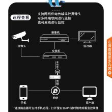 海康威视监控硬盘录像机 8路8盘位兼容8T监控硬盘 支持800万摄像头接入 4K高清网络监控主机 