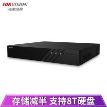 32路8盘位录像机